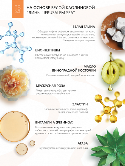 Маска "Nourishing Clay Mask" Антивозрастная  питательная