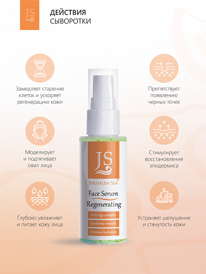 Сыворотка "Face Serum Regenrenting"  Антивозрастная регенерирующая