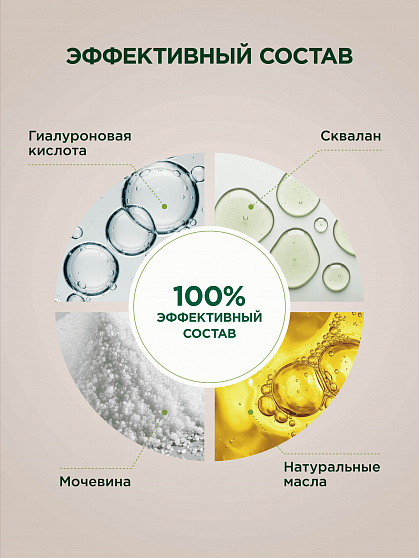Увлажняющий крем для лица с мочевиной